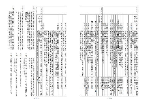 山名氏年表サンプル, 1072.png