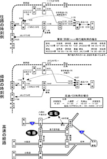 交通経路, 434.jpg