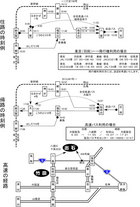 交通経路.jpg